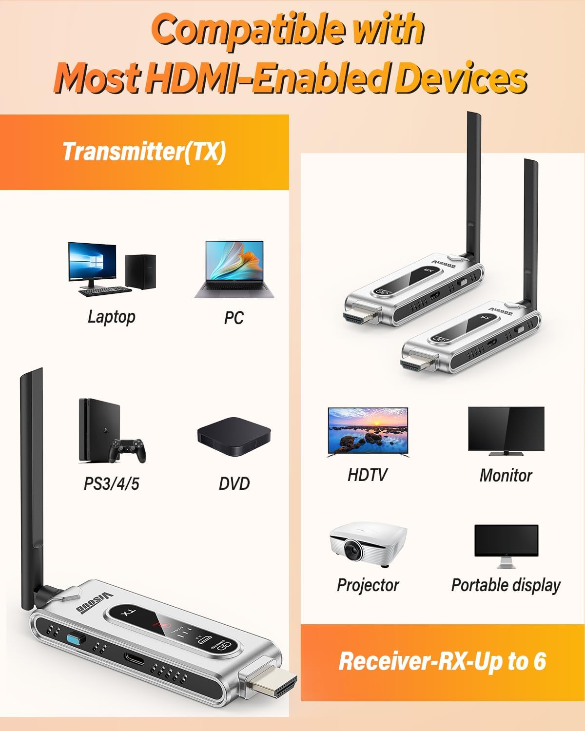Trasmettitore HDMI Wireless e  - Board Game For 2 Players recensione e prezzo